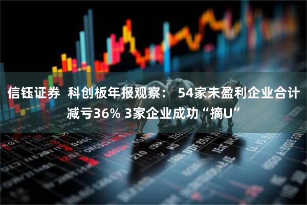 信钰证券  科创板年报观察： 54家未盈利企业合计减亏36% 3家企业成功“摘U”